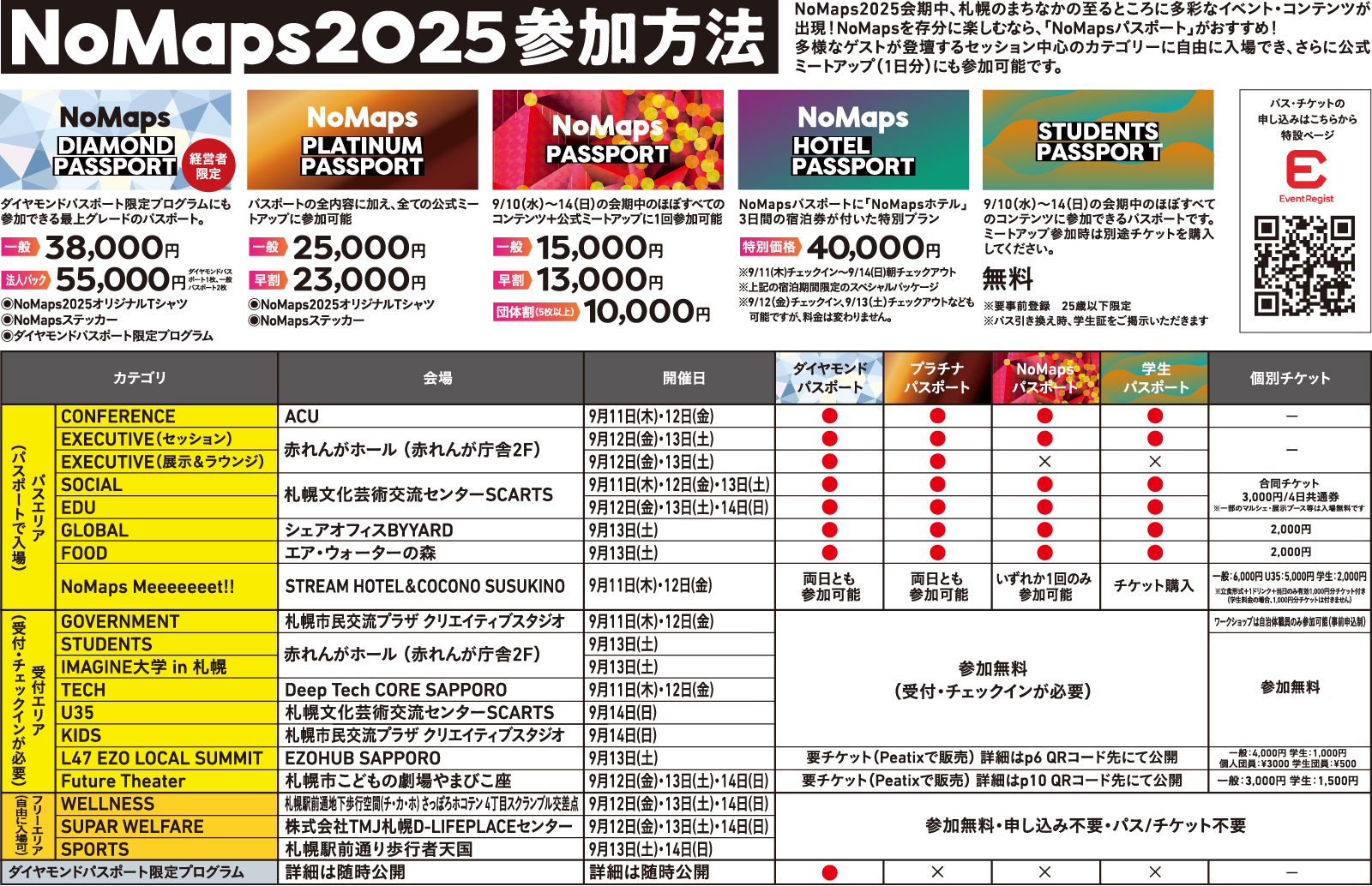 NoMaps2025参加方法