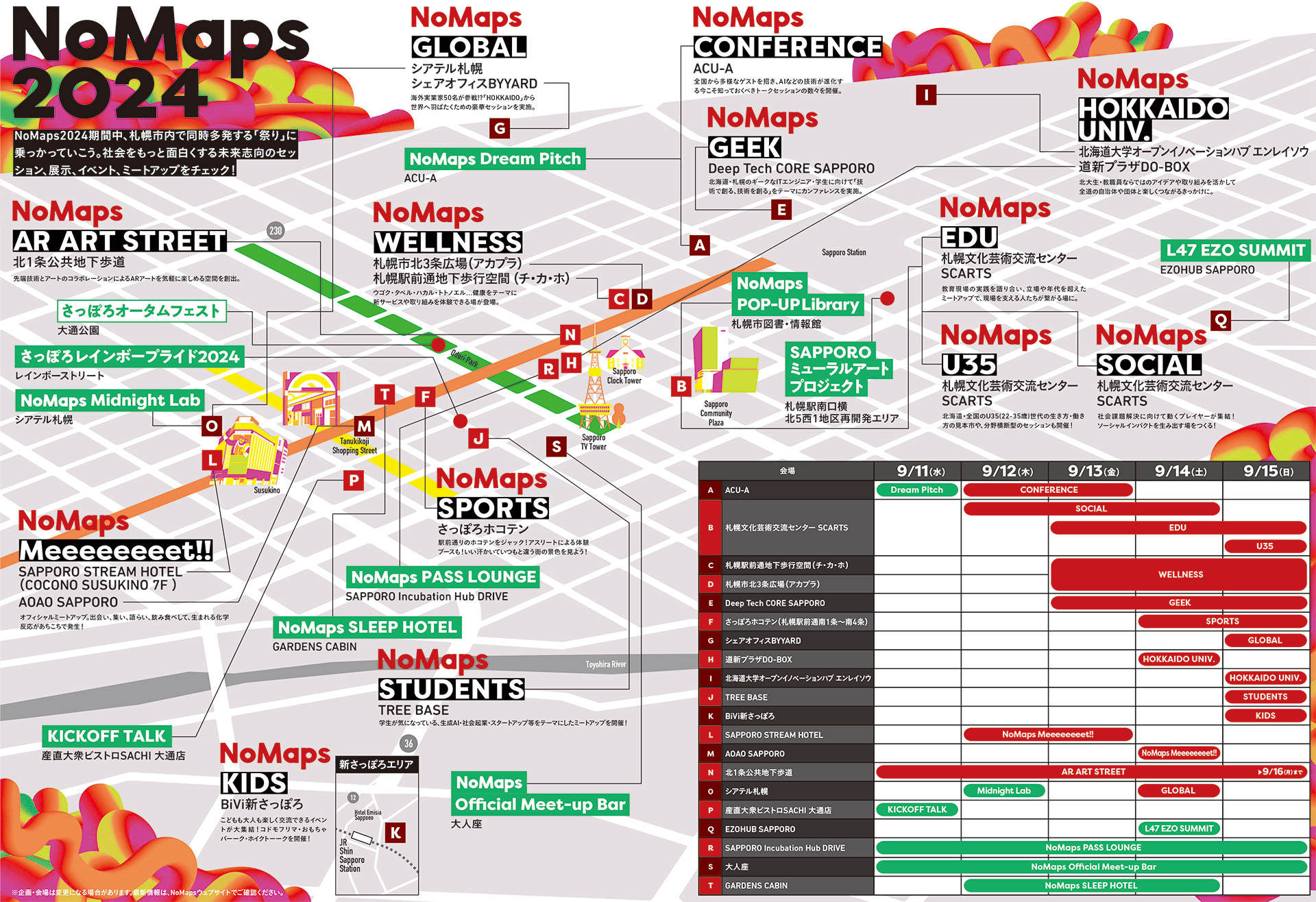 NoMaps2024 MAP